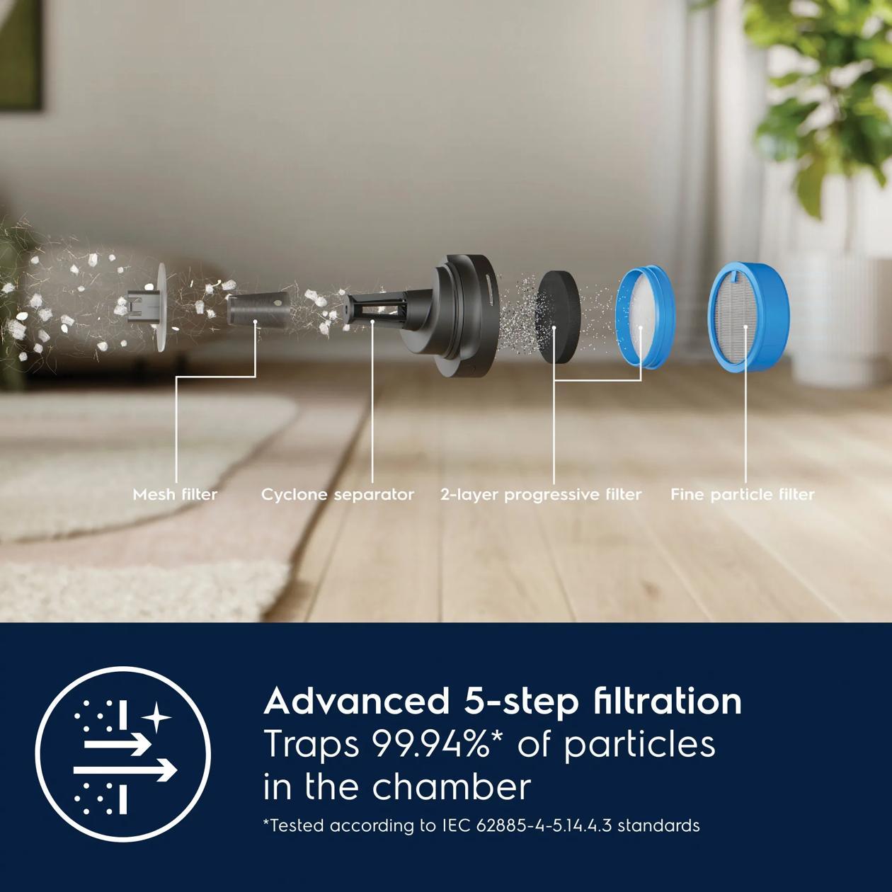 Electrolux EHVS65S1AD Ultimate600™ Vacuum