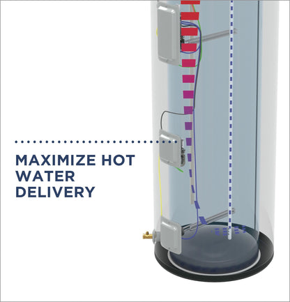 GE40S12BLM GE® Smart 40 Gallon Short Electric Water Heater