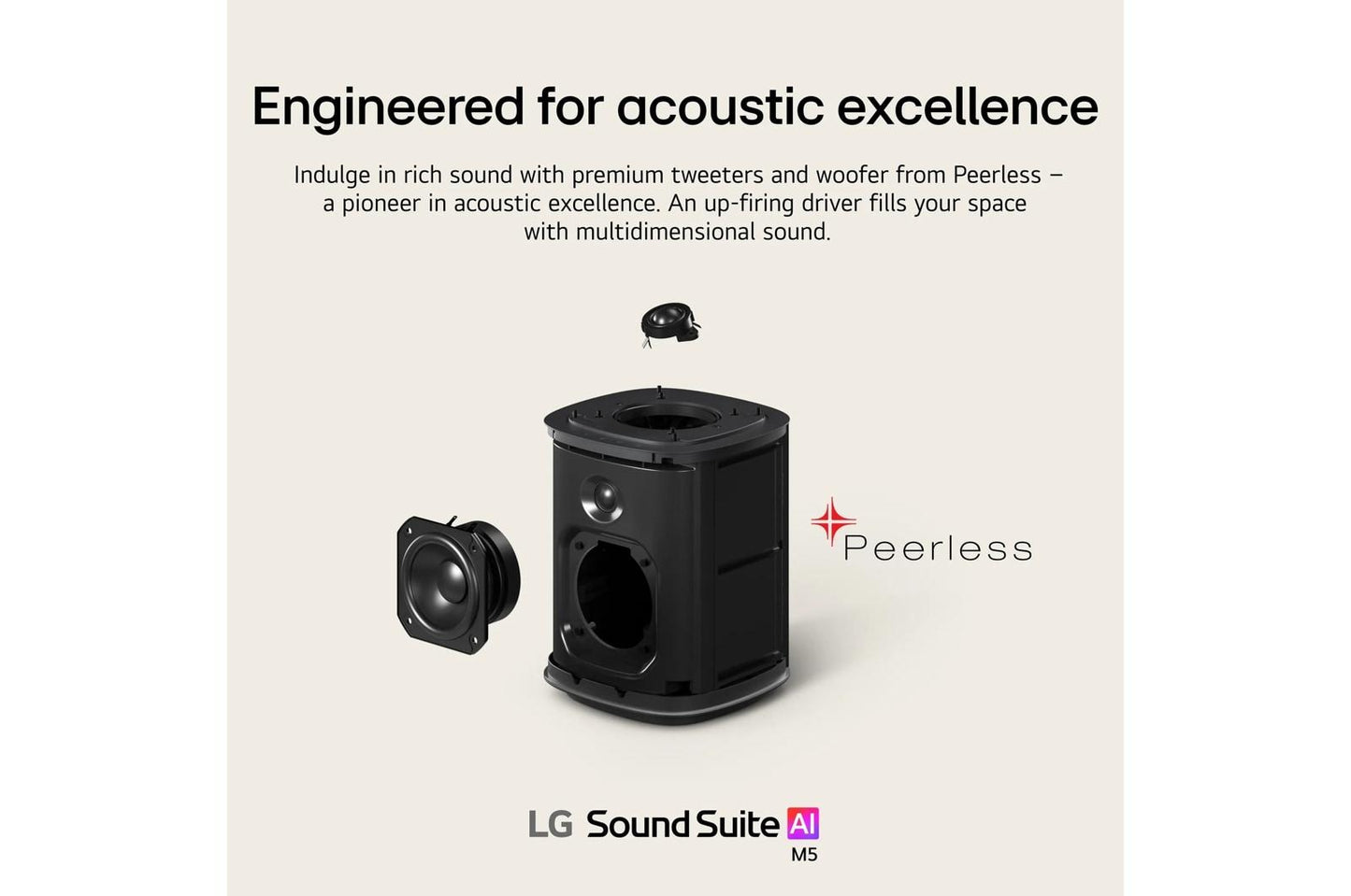 Lg M5 Sound Suite M5  Wireless Speaker  Ch 1.1.1  Dolby Atmos FlexConnect  Spatial Audio