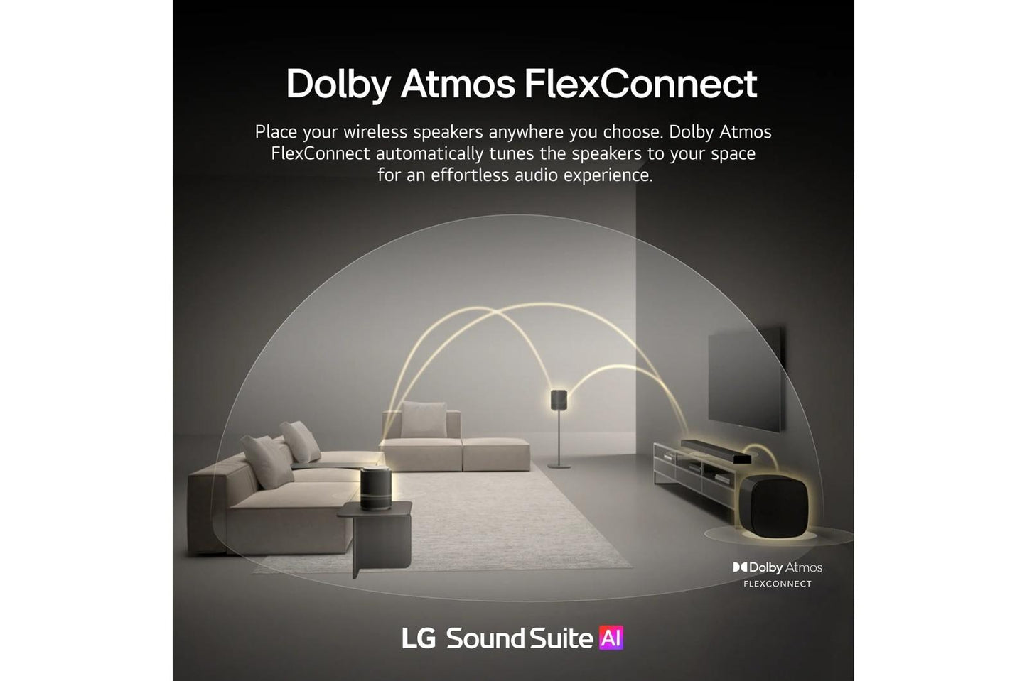 Lg M5 Sound Suite M5  Wireless Speaker  Ch 1.1.1  Dolby Atmos FlexConnect  Spatial Audio