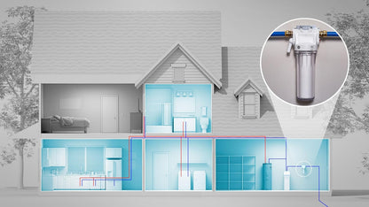 GXWH20T GE WHOLE HOUSE WATER FILTRATION SYSTEM