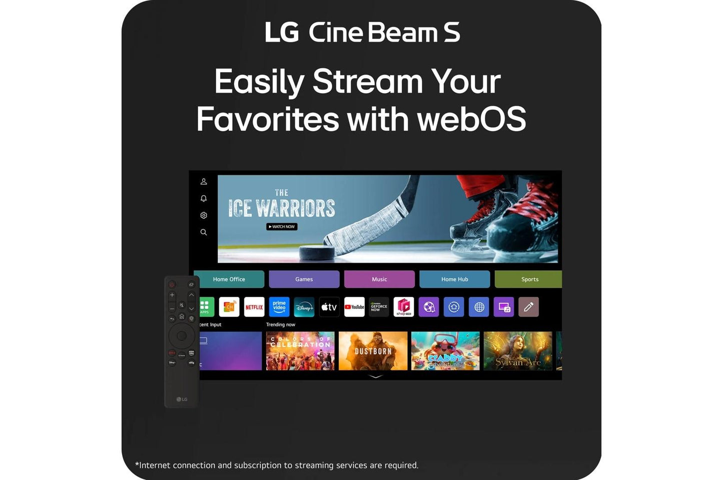 PU615U LG CineBeam S 4K UHD Smart Triple Laser UST Projector PU615U