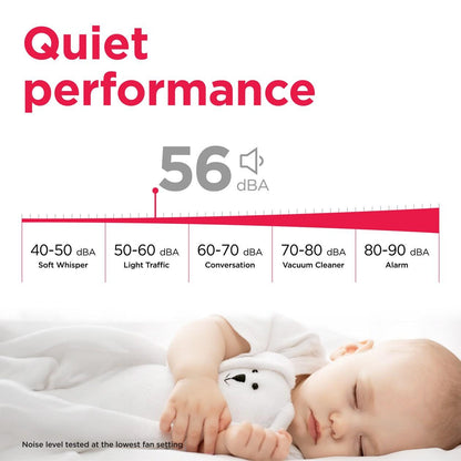 Frigidaire FHWW144TE1 14,300 BTU Window Room Air Conditioner with Wi-Fi