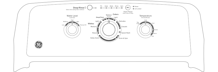 GTW325ASWWW GE® 4.0 cu. ft. Capacity Washer with Stainless Steel Basket and Water Level Control&#x200B;