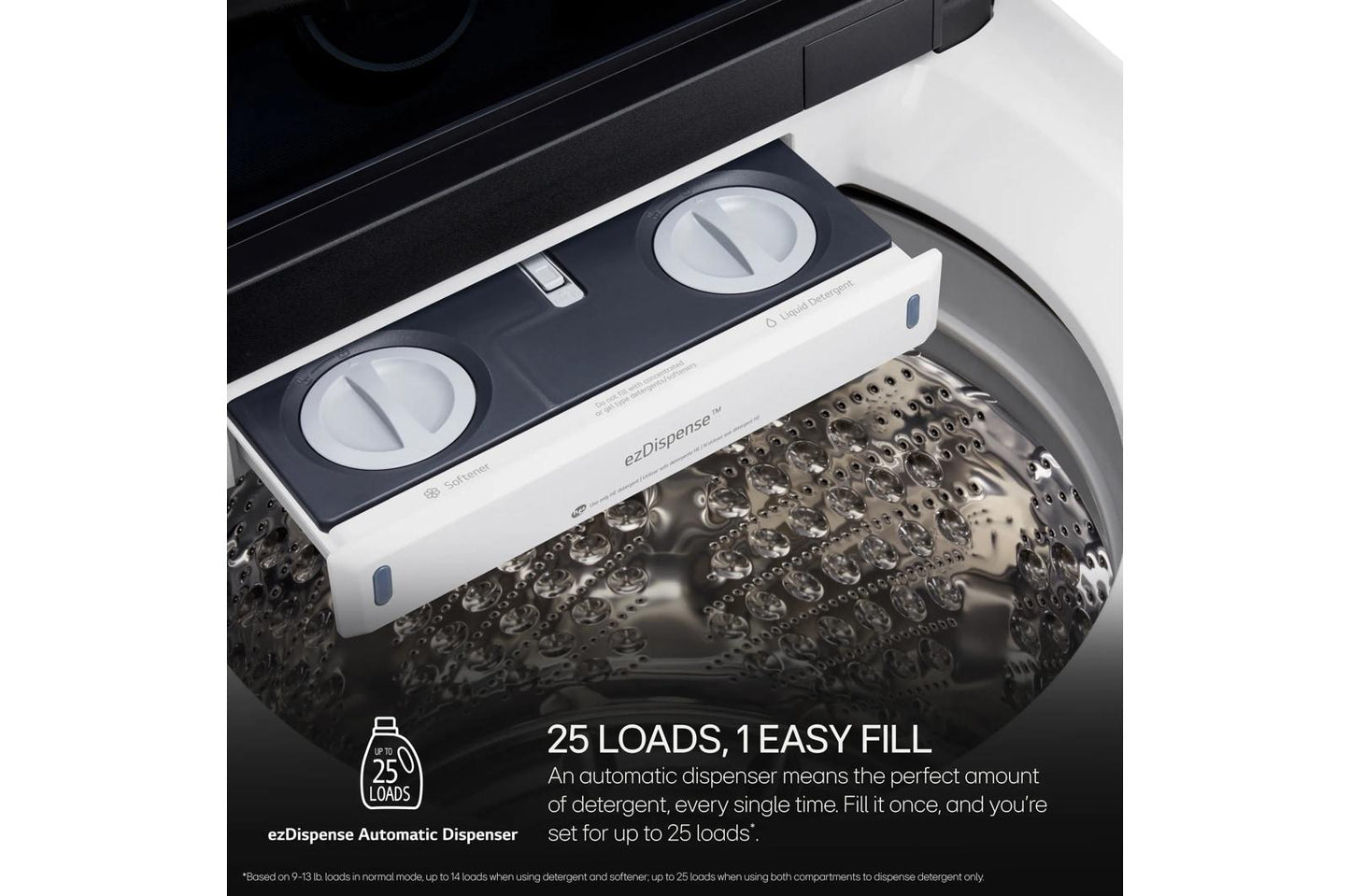Lg WT8600CW 5.5 cu. ft. Mega Capacity Top Load Washer with TurboWash™ Washer with Steam, ezDipense, Wi-Fi Connectivity, White