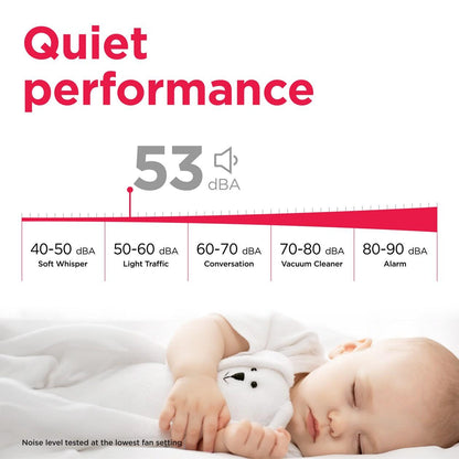 Frigidaire FHWW104TE1 10,000 BTU Window Room Air Conditioner with Wi-Fi