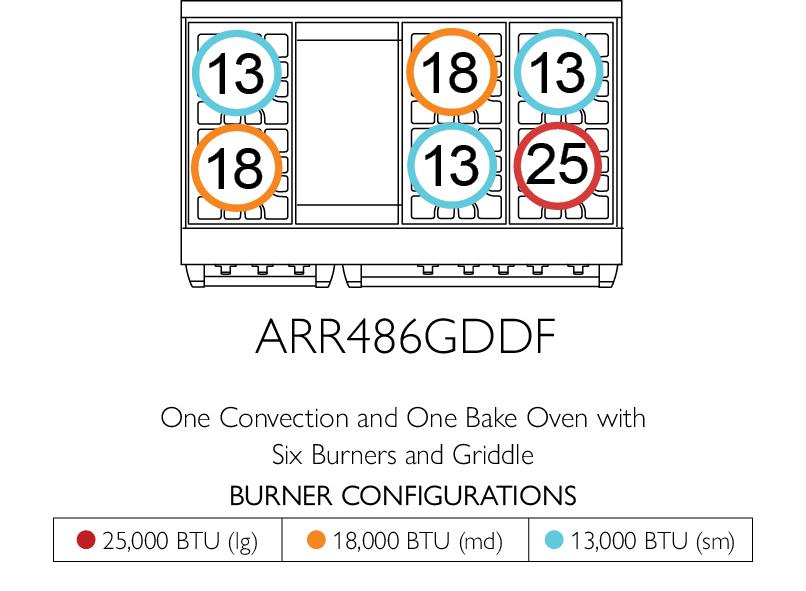 American Range AMERICANRANGEICONICACUISINEARR4842GDDF Iconica 48 Inch Cuisine Range