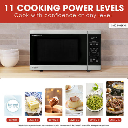 SMC1465KM Sharp 1.4 cu. ft. 1100W Stainless Steel Countertop Microwave Oven with Inverter Technology