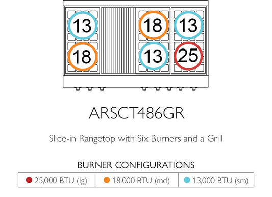 American Range AMERICANRANGELEGENDARSCT486GR Legend 48 Inch Cuisine Rangetop