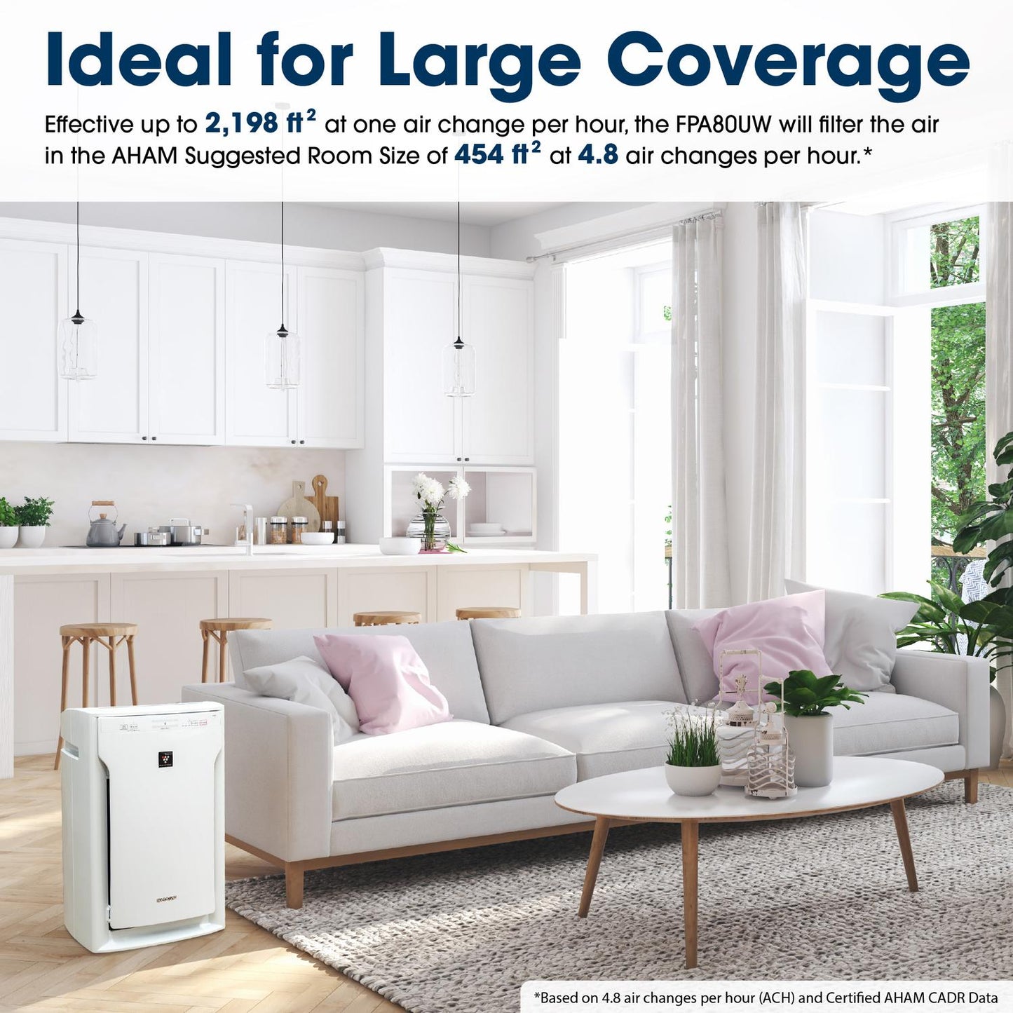 FPA80UW Sharp Plasmacluster Ion Air Purifier with True HEPA for Large Rooms
