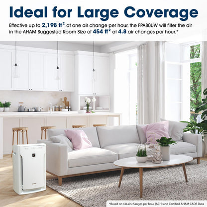 FPA80UW Sharp Plasmacluster Ion Air Purifier with True HEPA for Large Rooms