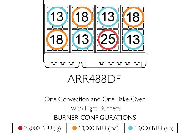 American Range AMERICANRANGEICONICACUISINEARR4842GDDF Iconica 48 Inch Cuisine Range