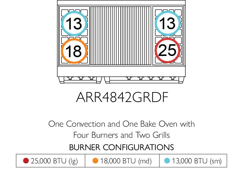 American Range AMERICANRANGEICONICACUISINEARR4842GDDF Iconica 48 Inch Cuisine Range