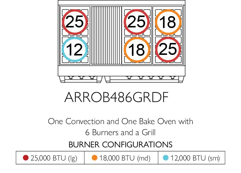 American Range AMERICANRANGEICONICAPERFORMERARROB4842GDDF Iconica 48 Inch Performer Range