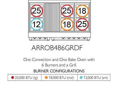 American Range AMERICANRANGEICONICAPERFORMERARROB486GDDF Iconica 48 Inch Performer Range
