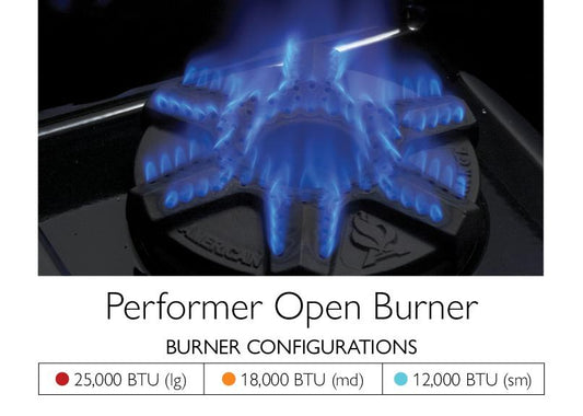 American Range OPENBURNER Americana 30 Inch Performer Range