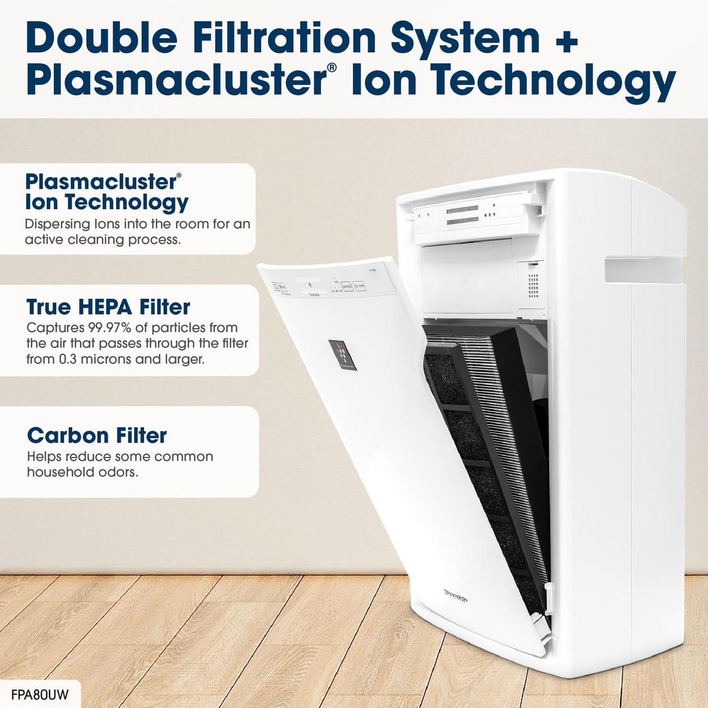 FPA80UW Sharp Plasmacluster Ion Air Purifier with True HEPA for Large Rooms
