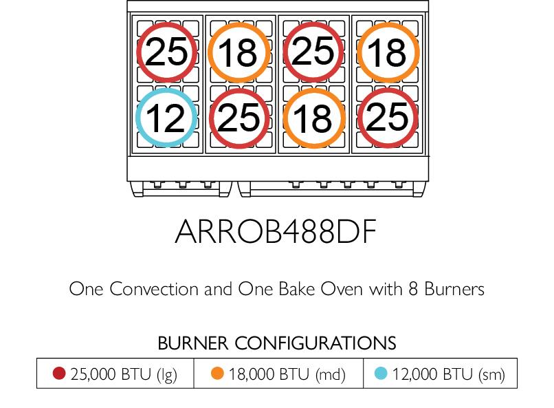 American Range AMERICANRANGEICONICAPERFORMERARROB4842GDDF Iconica 48 Inch Performer Range