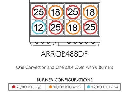 American Range AMERICANRANGEICONICAPERFORMERARROB488DF Iconica 48 Inch Performer Range