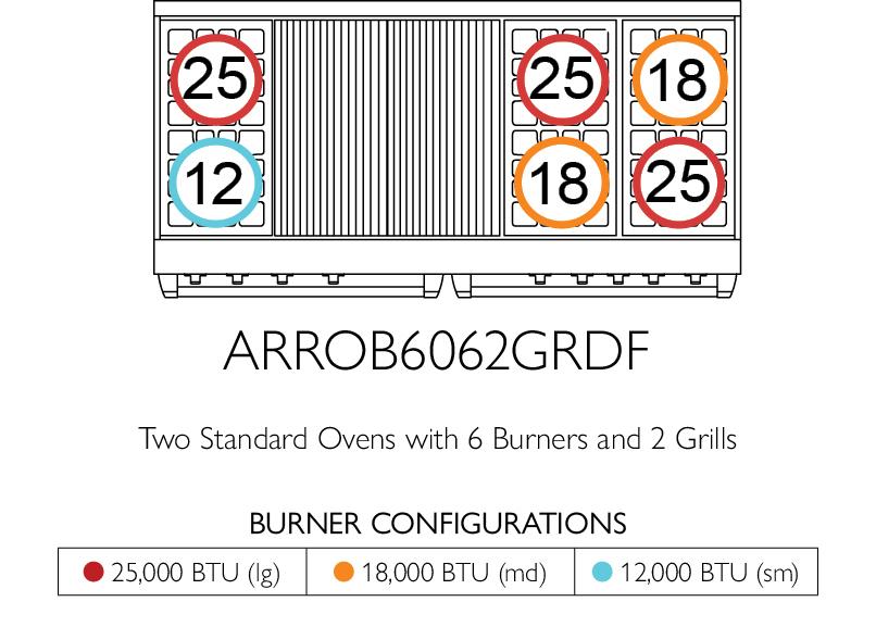 American Range AMERICANRANGEICONICAPERFORMERARROB606GDGRDF Iconica 60 Inch Performer Range