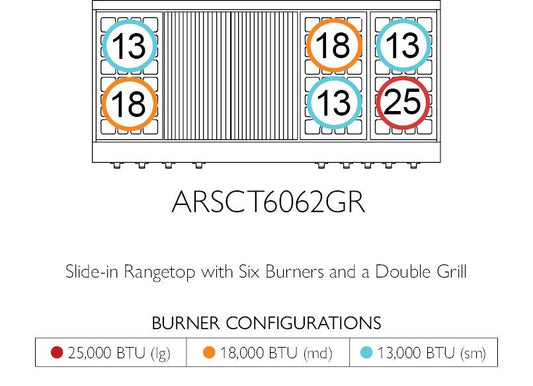 American Range AMERICANRANGELEGENDARSCT6062GR Legend 60 Inch Cuisine Rangetop