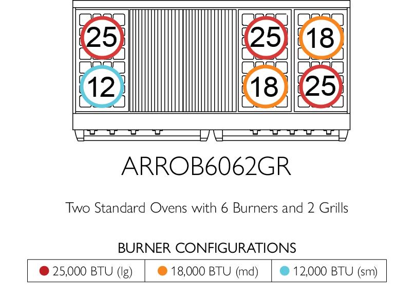 American Range ARROB6010 Americana 60 Inch Performer Range