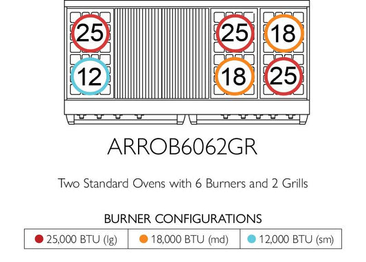 American Range ARROB6062GR Americana 60 Inch Performer Range