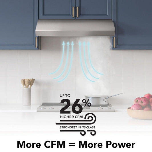 BXT130SS Broan® 30-Inch 4-Way Convertible Under-Cabinet Range Hood, 270 Max CFM, Stainless Steel