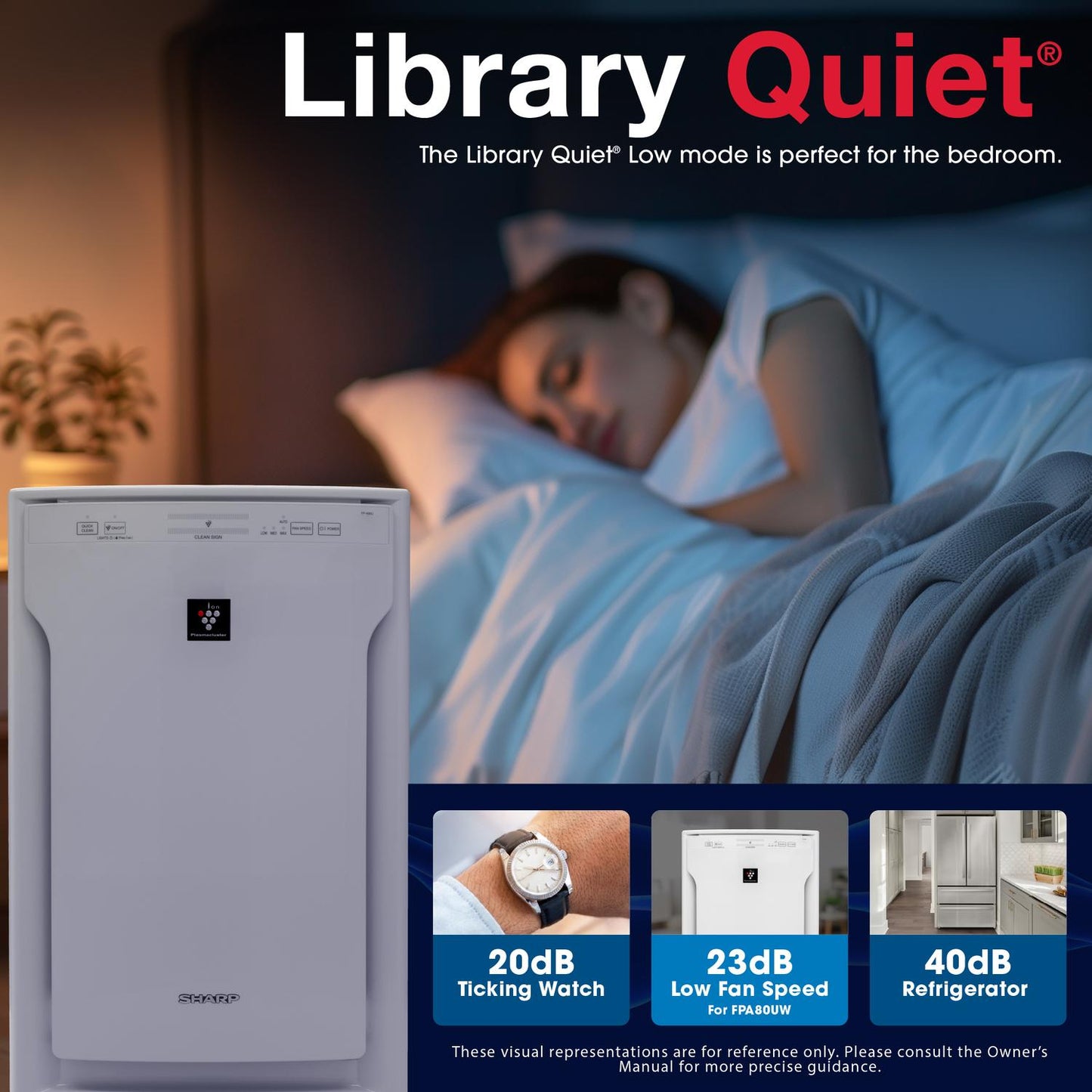 FPA80UW Sharp Plasmacluster Ion Air Purifier with True HEPA for Large Rooms