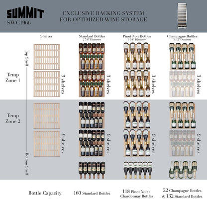 Summit SWC1966CSS 24" Wide Wine Cellar