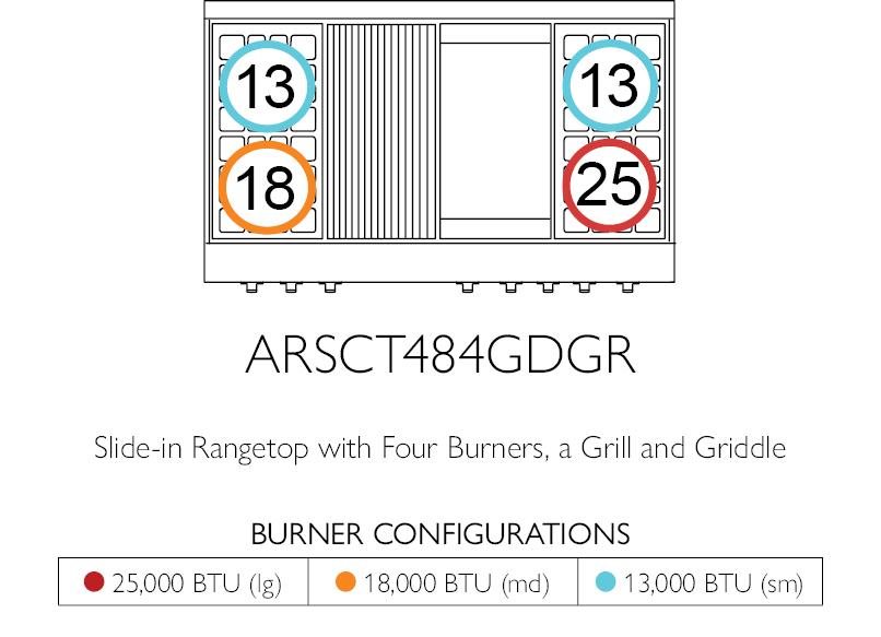 American Range AMERICANRANGELEGENDARSCT486GD Legend 48 Inch Cuisine Rangetop