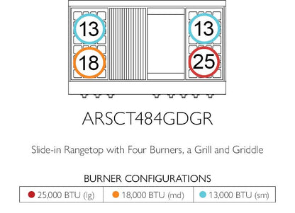 American Range AMERICANRANGELEGENDARSCT486GD Legend 48 Inch Cuisine Rangetop
