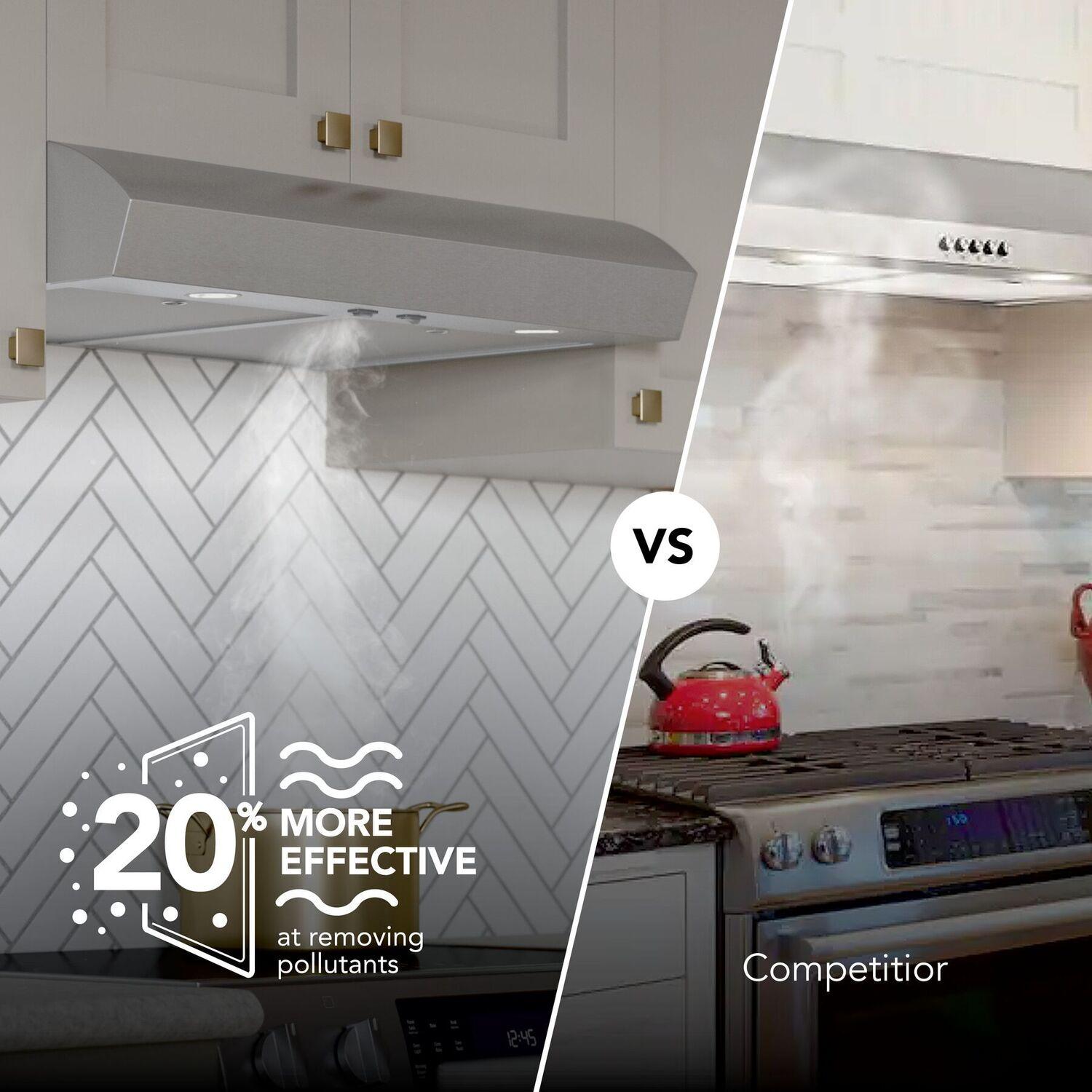 MTR1303SS Broan-NuTone 30-Inch Under Cabinet Range Hood, ENERGY STAR, 350 Max Blower CFM, Stainless Steel