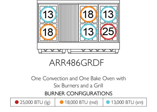 American Range AMERICANRANGEICONICACUISINEARR486GRDF Iconica 48 Inch Cuisine Range