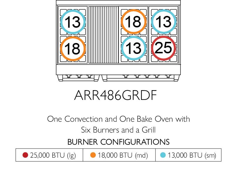 American Range AMERICANRANGEICONICACUISINEARR486GRDF Iconica 48 Inch Cuisine Range