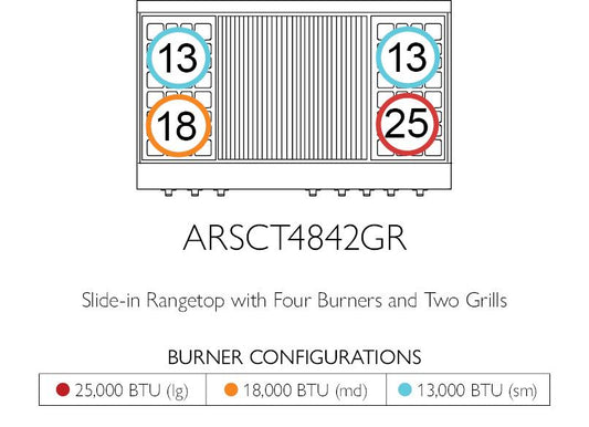American Range AMERICANRANGELEGENDARSCT4842GR Legend 48 Inch Cuisine Rangetop