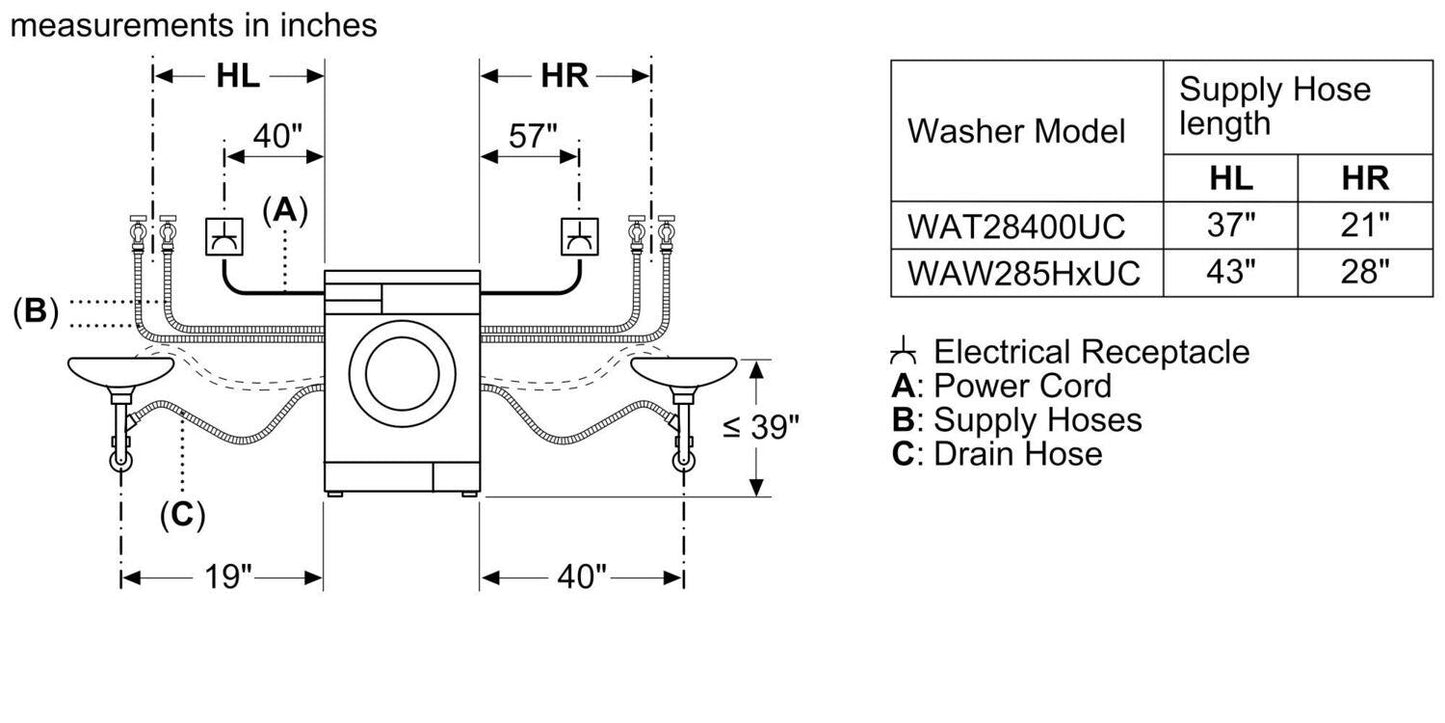 Bosch WGA12400UC 300 Series Compact Washer , White