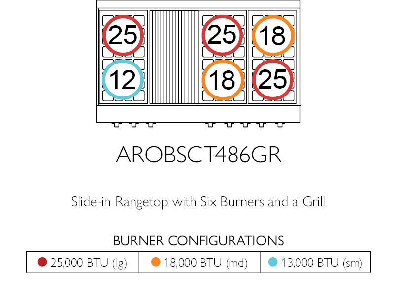 American Range Legend 48 Inch Performer Rangetop