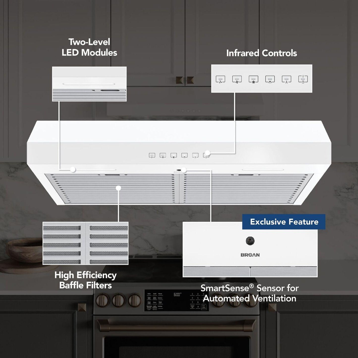 Broan GLA3304WW Glacier 30-Inch 490 MAX Blower CFM 1.0 Sones White Range Hood