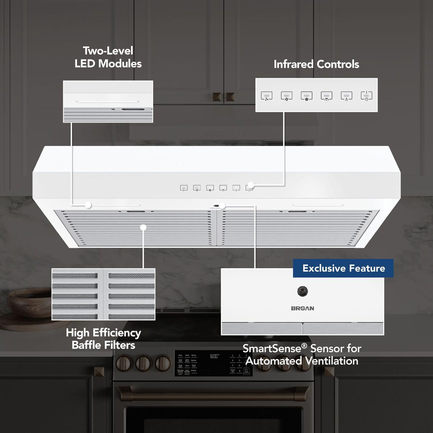Broan GLA3304WW Glacier 30-Inch 490 MAX Blower CFM 1.0 Sones White Range Hood