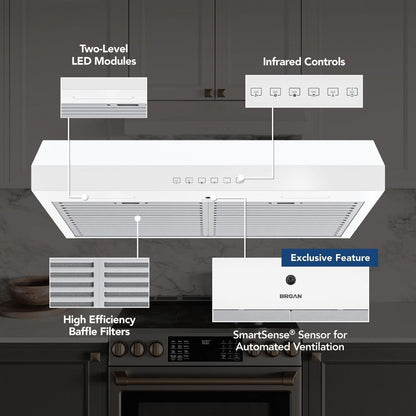 Broan GLA3304WW Glacier 30-Inch 490 MAX Blower CFM 1.0 Sones White Range Hood