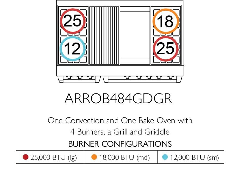 American Range ARROB484GDGR Americana 48 Inch Performer Range