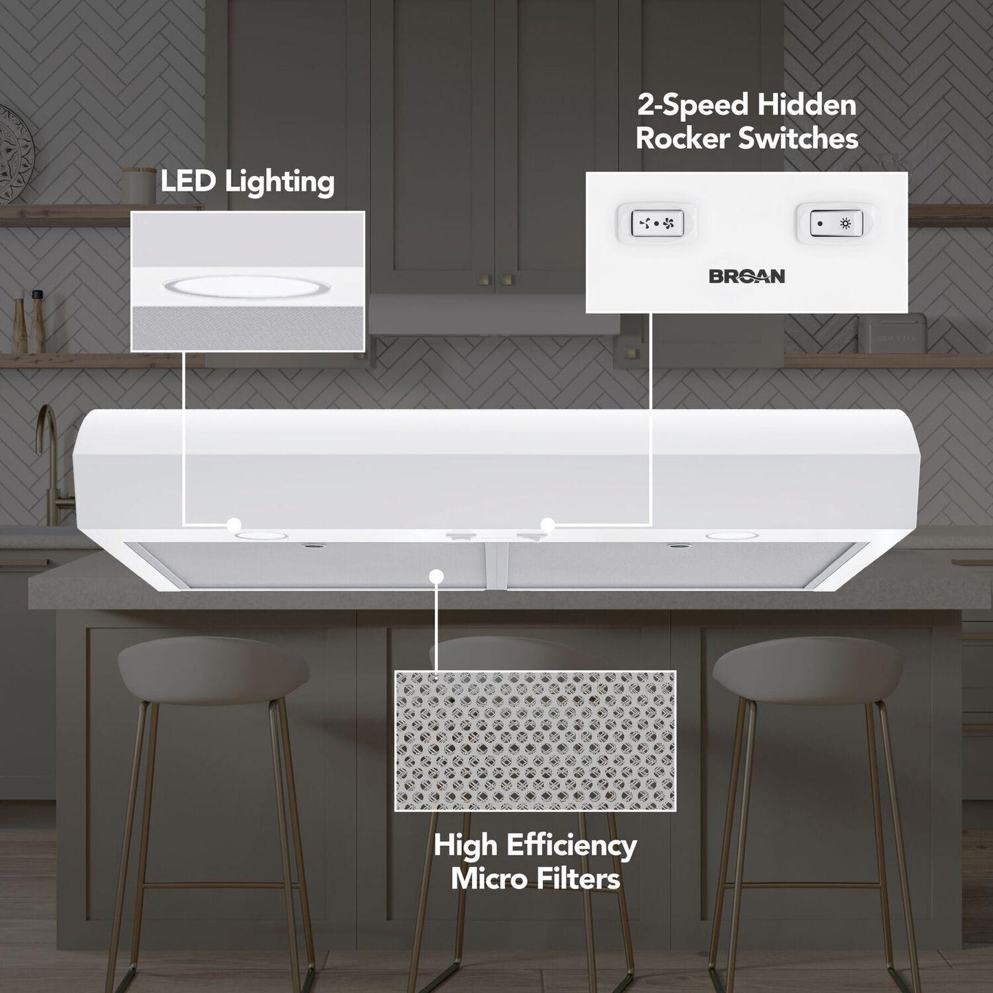 MTR1303WW Broan-NuTone 30-Inch Under Cabinet Range Hood, ENERGY STAR, 350 Max Blower CFM, White