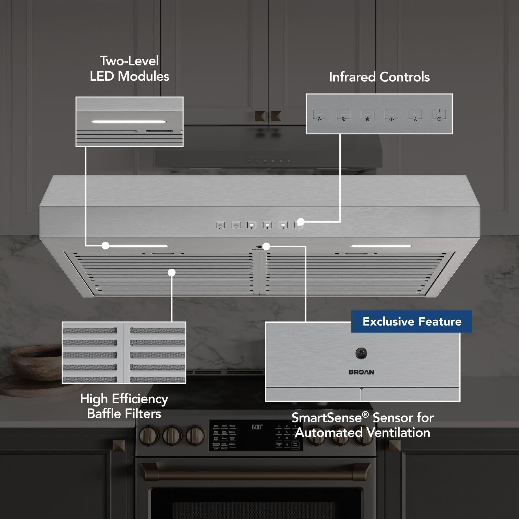 Broan GLA3364SS Glacier 36-Inch 490 MAX Blower CFM 1.0 Sones Stainless Range Hood