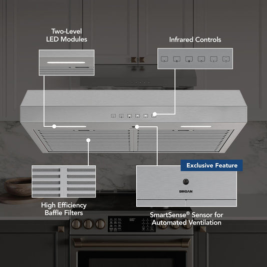 Broan GLA3364SS Glacier 36-Inch 490 MAX Blower CFM 1.0 Sones Stainless Range Hood