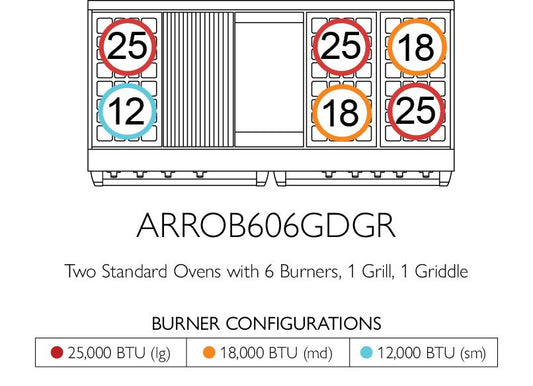 American Range ARROB606GDGR Americana 60 Inch Performer Range