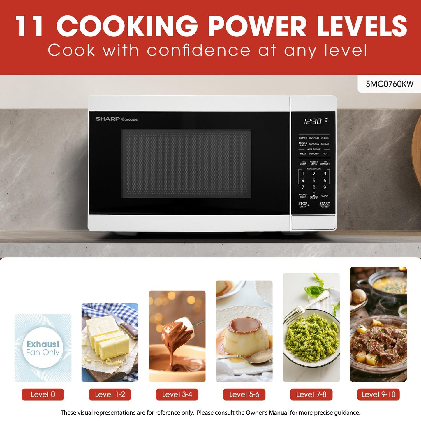 SMC0760KW Sharp 0.7 cu. ft. 700W White Countertop Microwave Oven