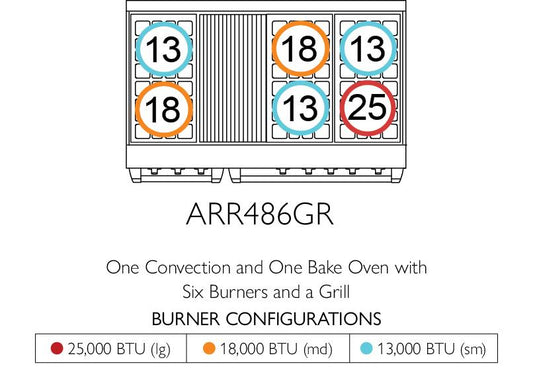 American Range ARR486GR Americana 48 Inch Cuisine Range