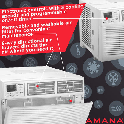 10,000 BTU 115V Window-Mounted Air Conditioner with Remote Control