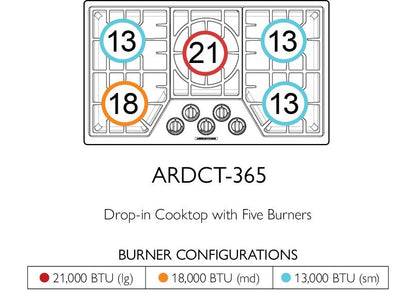 American Range ARDCT365 Vitesse 36 Inch 5-Burner Cooktop